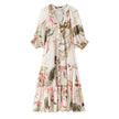 WOMEN'S DRESS TRIBECA New Collection NYC BYMANYC ® New York-1